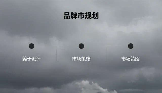 策划中的品牌战略规划常见误区与澄清